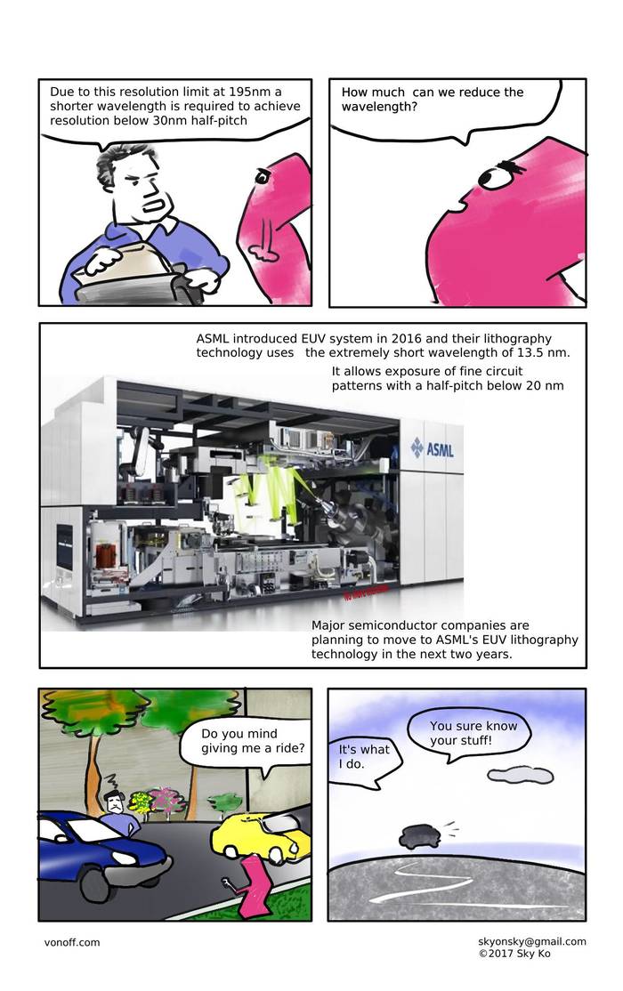 comics about lithography-page2