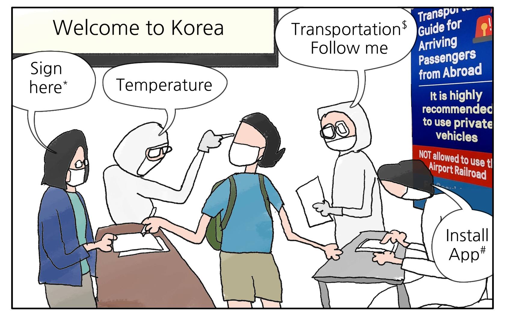 coronavirus self-isolation diary in Korea -Day1-p3