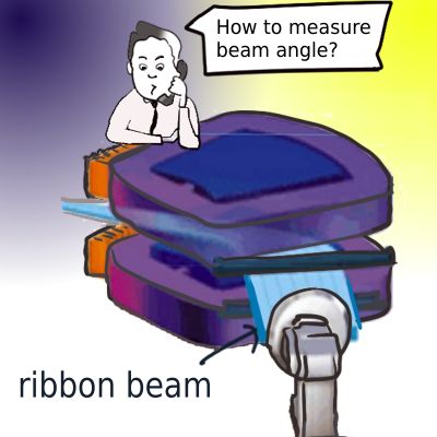 beam angle measurement using test structures