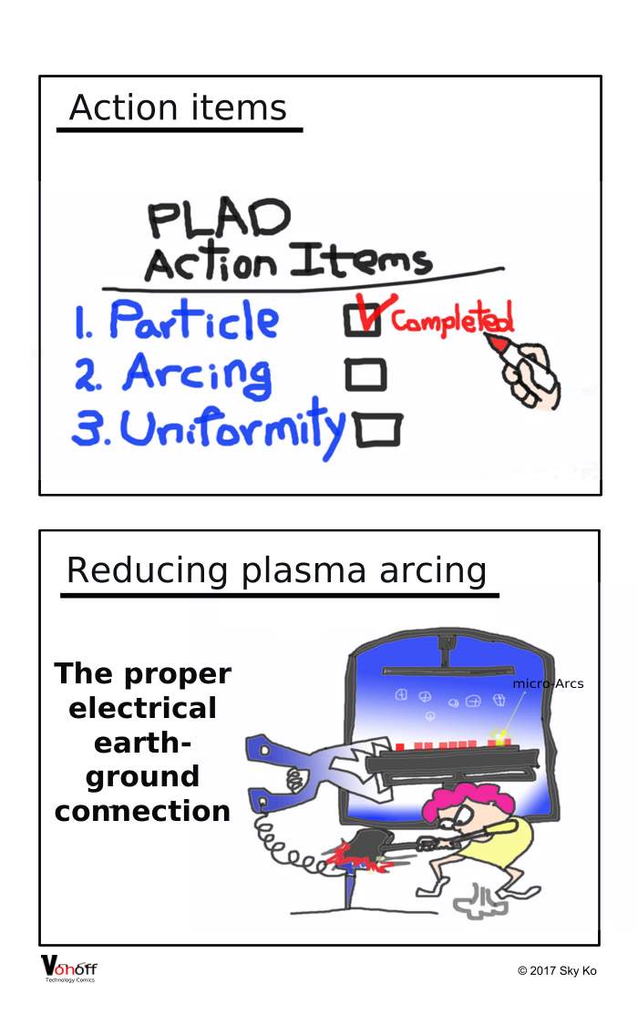 plasma doping process issues - P3