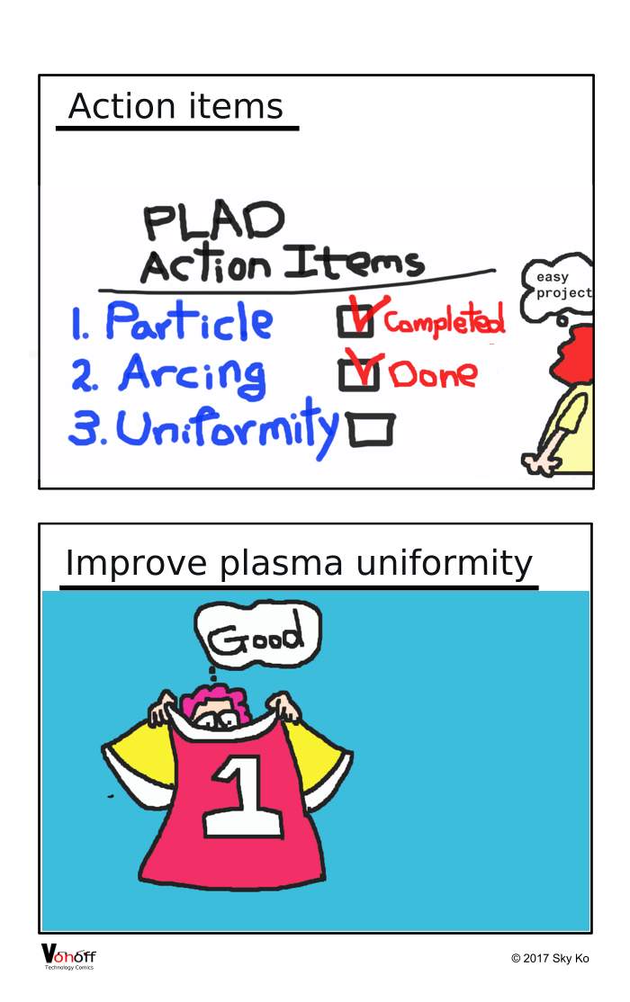 plasma doping process issues - P4