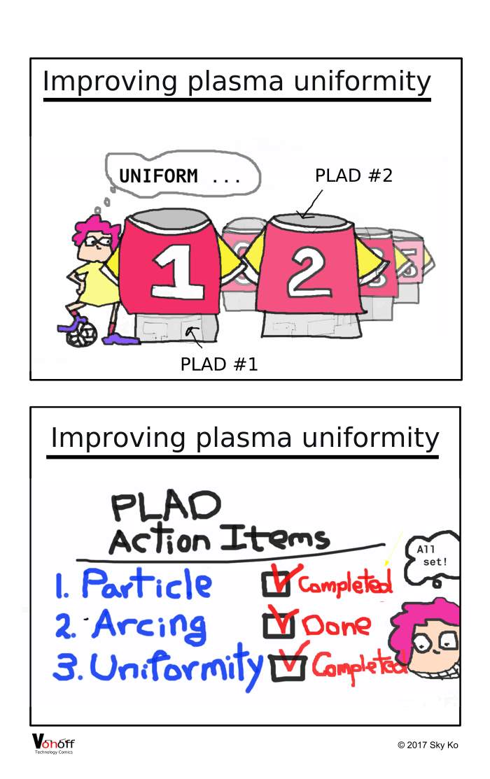 plasma doping process issues - P5