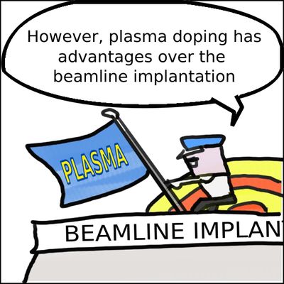 plasma-doping-advantages-drawbacks-thumnail-2